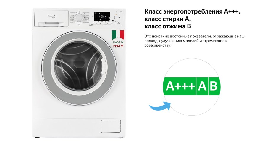 Вейсгауф стиральная машинка