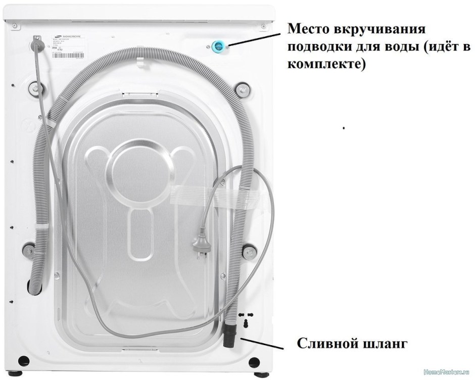 Стиральная машина Индезит вид сзади