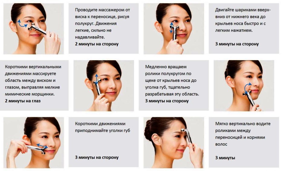 Схема массажа лица роликовым массажером