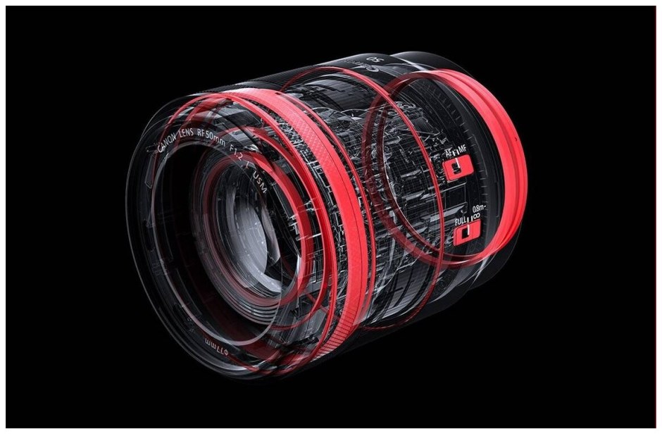 Canon RF 50mm f/1.2l USM