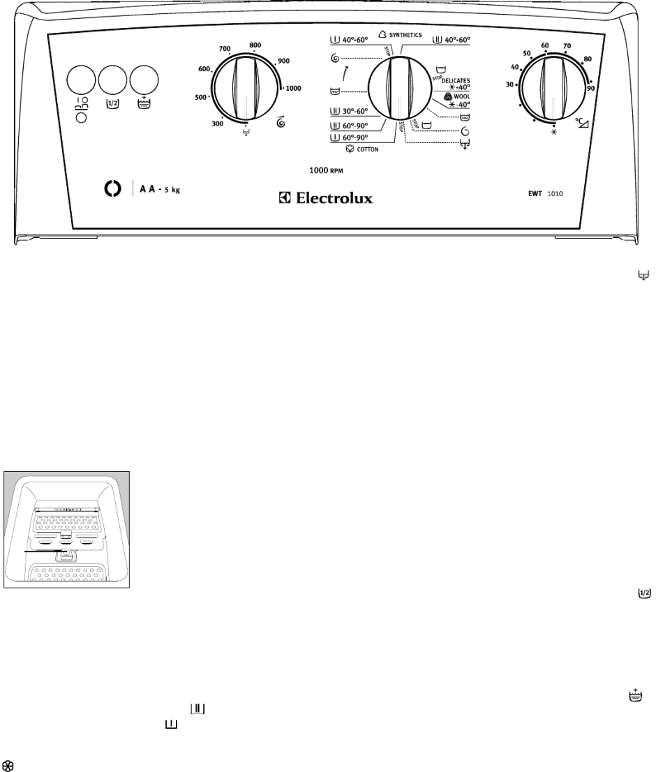 Стиральная машина ewt1010 инструкция