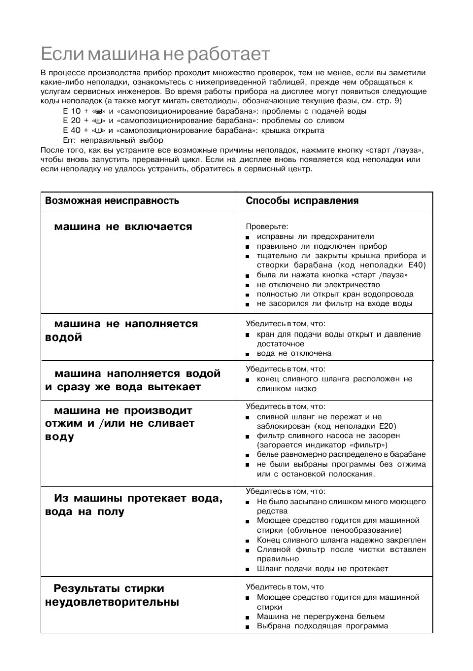 EWT 1021 Electrolux инструкция стиральная
