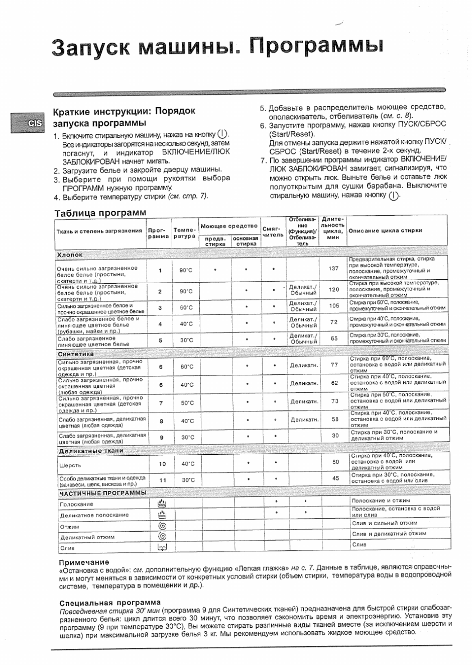 Инструкция стиральной машинки Индезит wisl 82
