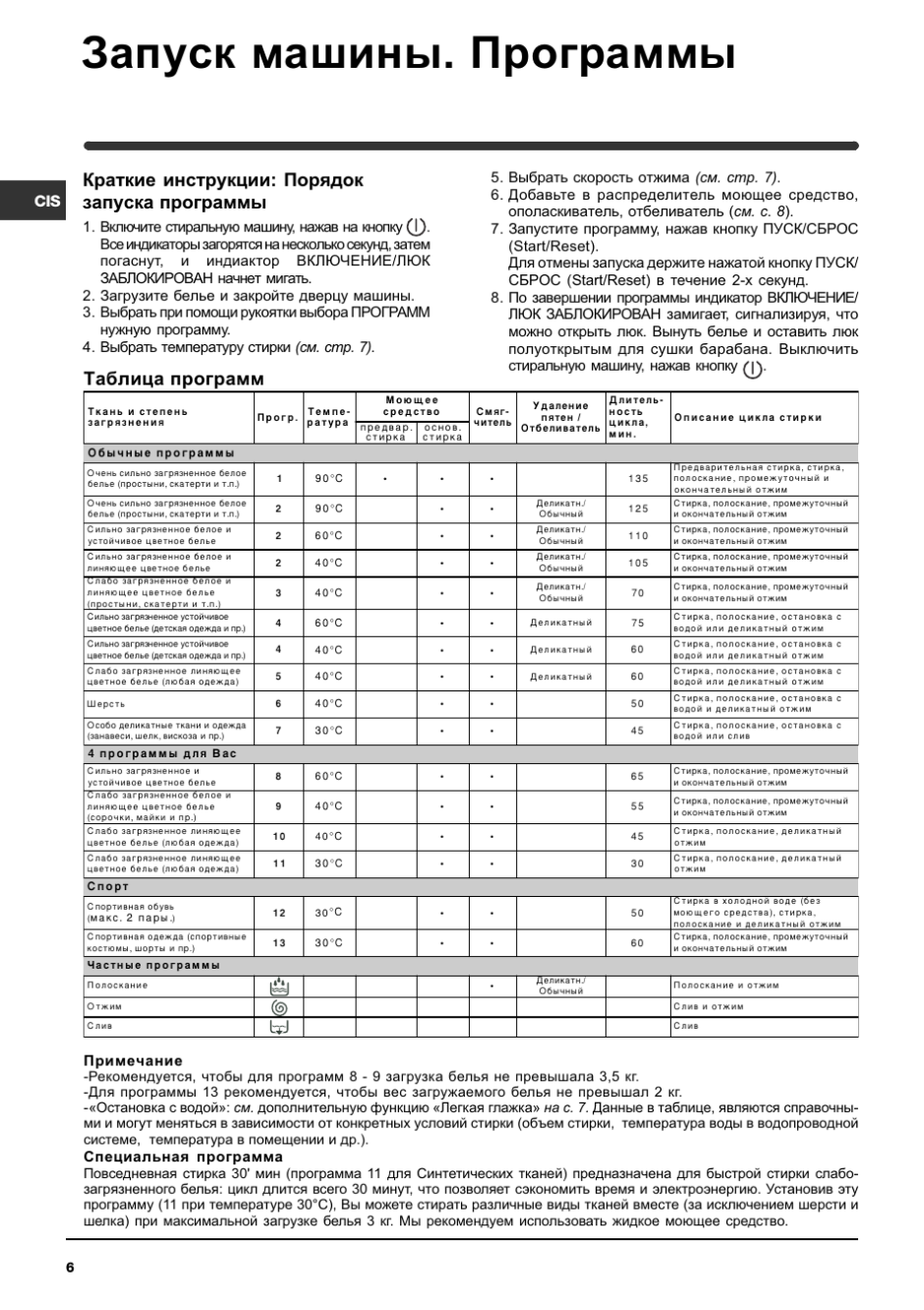 Стиральная машина Индезит wisl 103 программы стирки