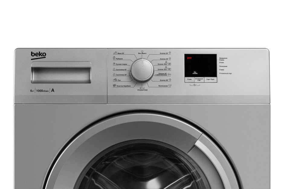 Стиральная машина Beko wsre6512 ZCC