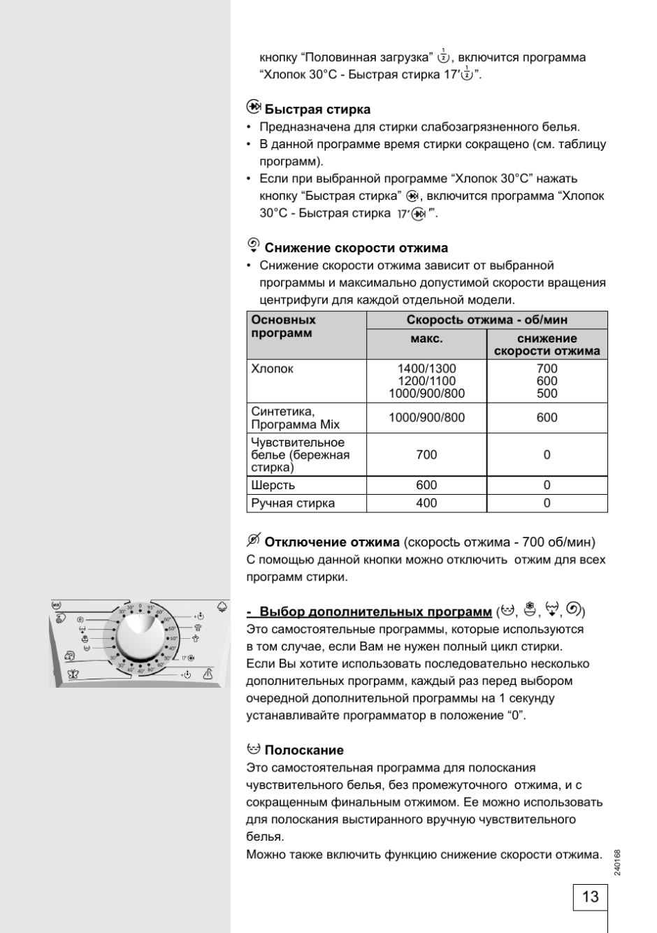 Стиральная машинка Gorenje программы WS 42081