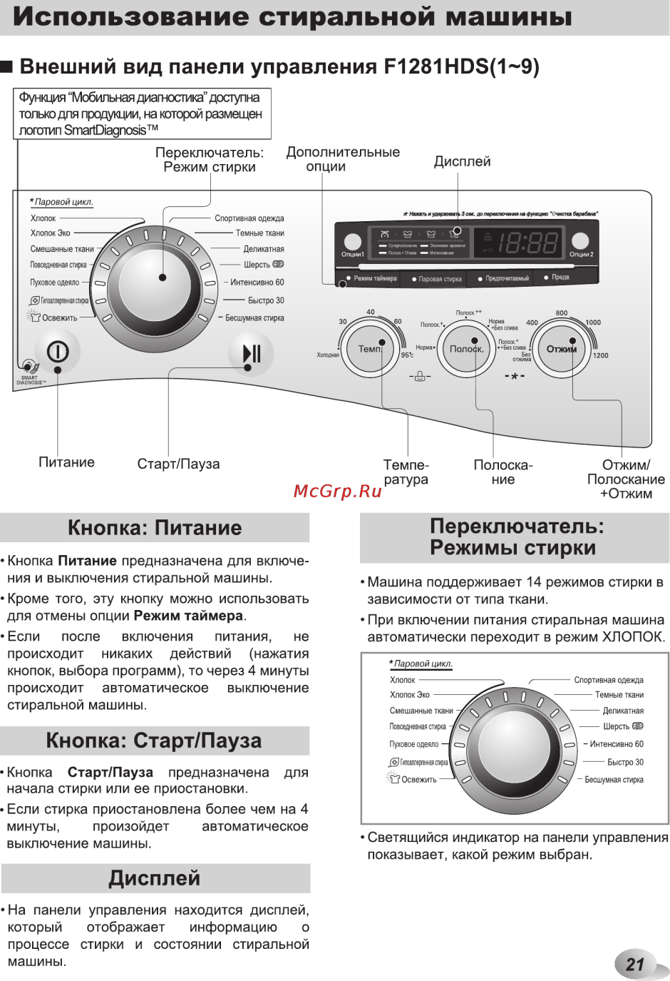 Стиральная машина Лджи панель управления