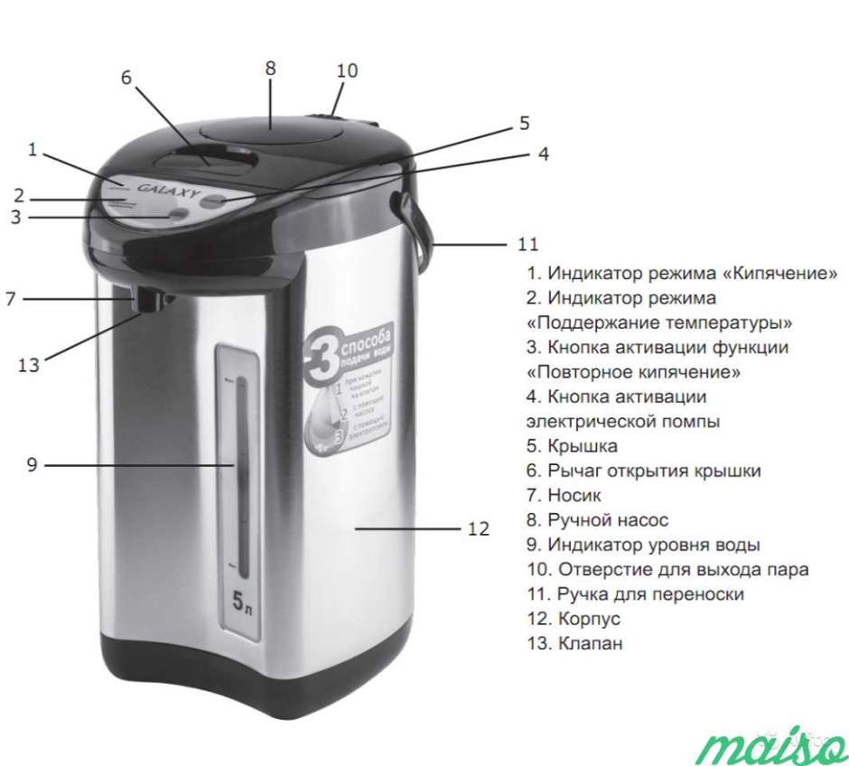 Термопот Galaxy gl0607