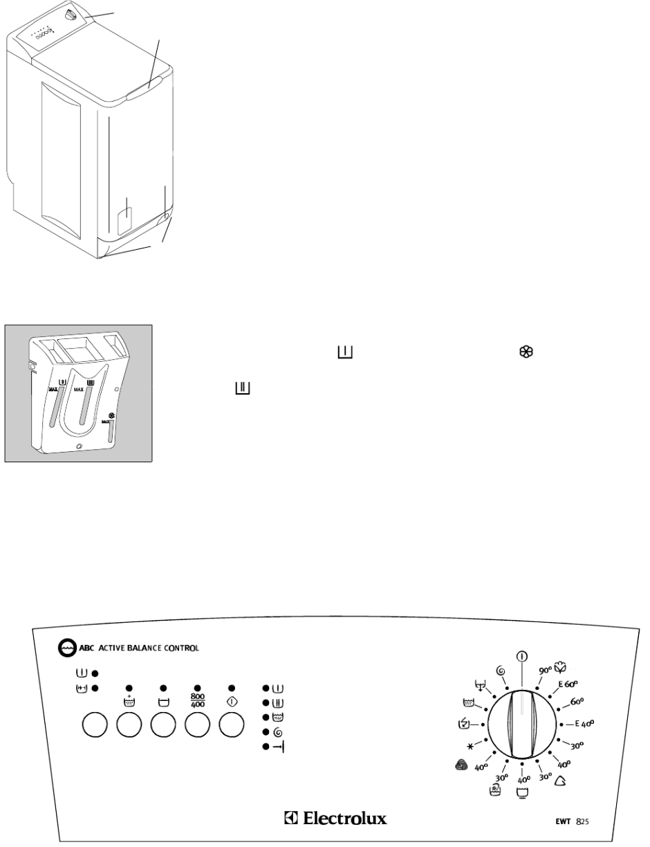 Стиральная машина Electrolux EWT 825 режимы