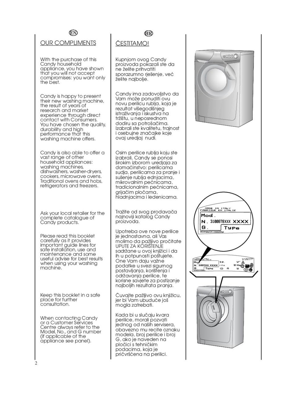 Стиральная машина Candy gc4 1061 d sxema