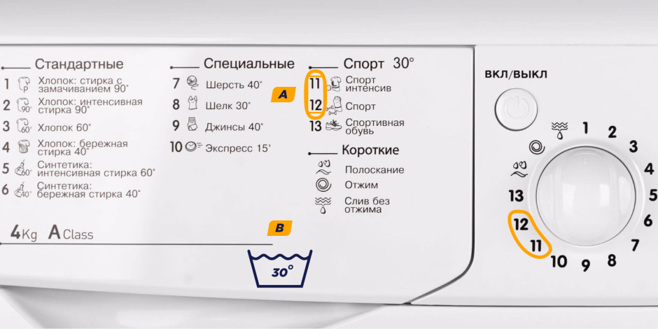Функции стиральной машины