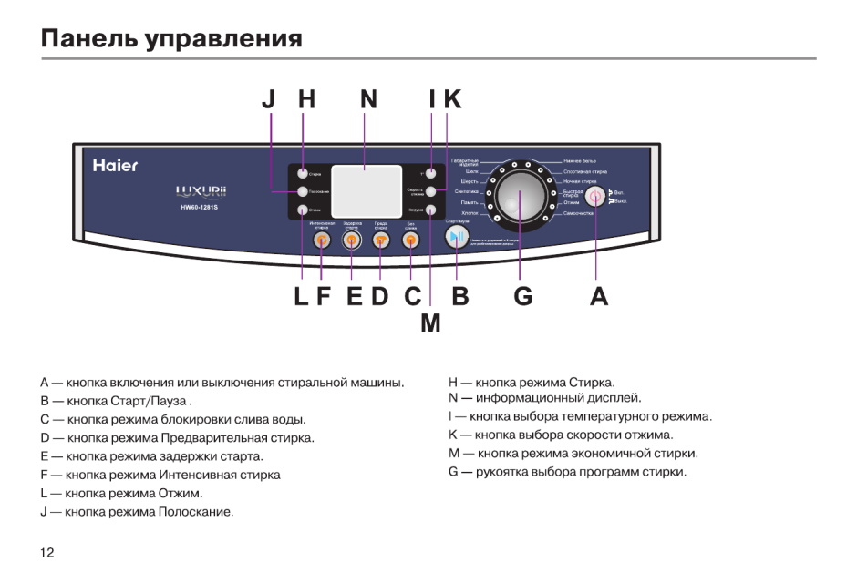 Стиральная машина Haier hw60-1281s
