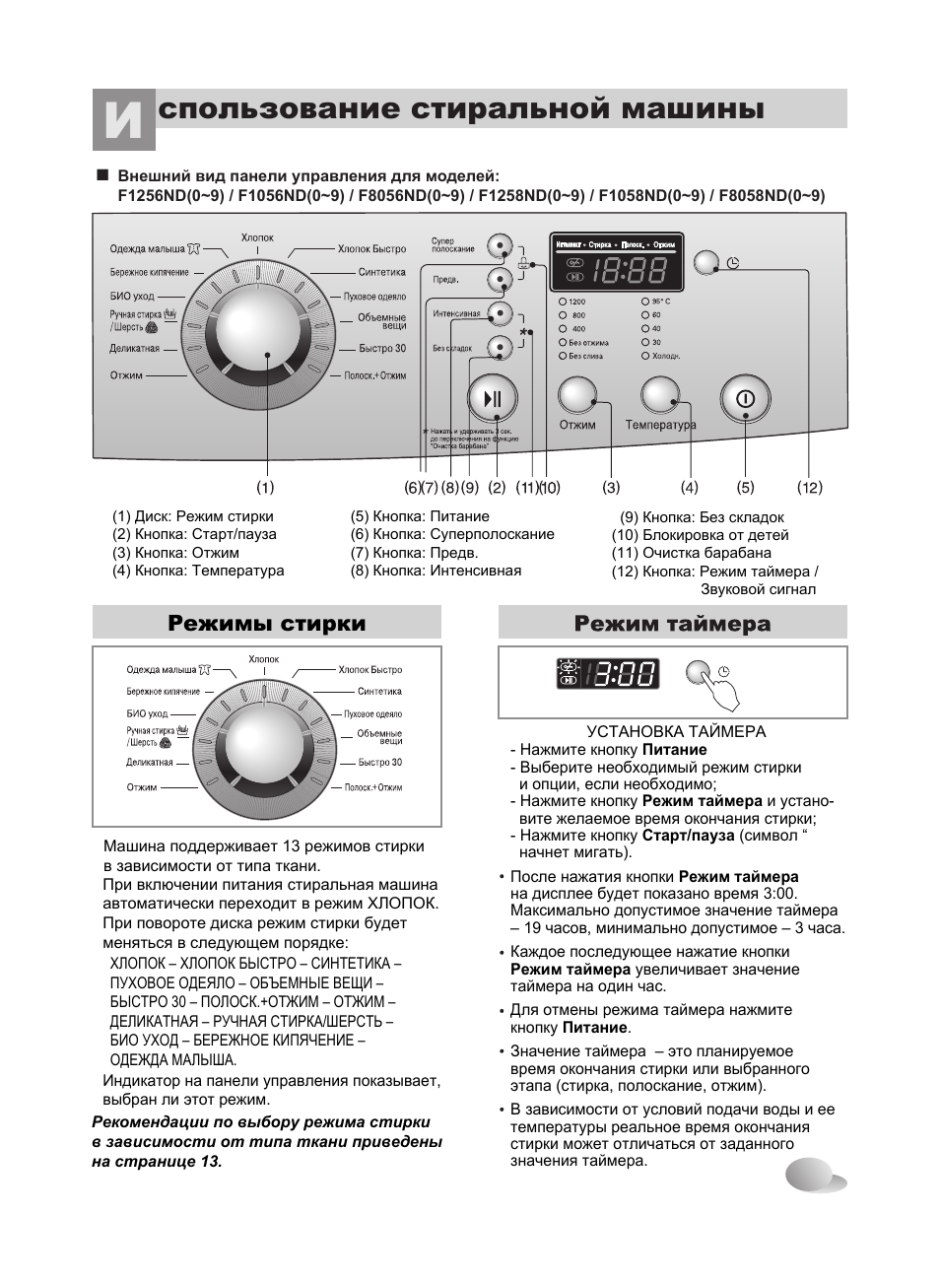 Стиральная машина LG F-1056nd