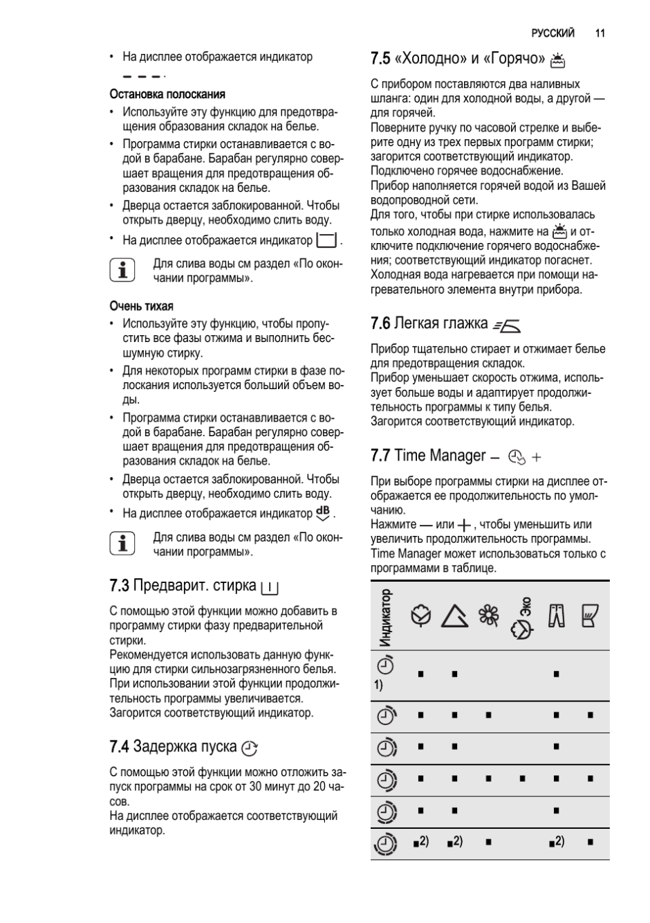 Стиральная машина Electrolux EWT 1021 инструкция