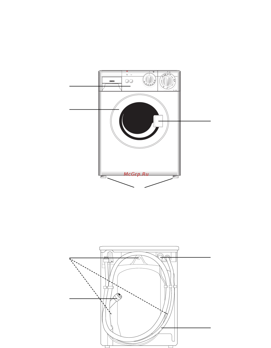 Zanussi FCS 720c