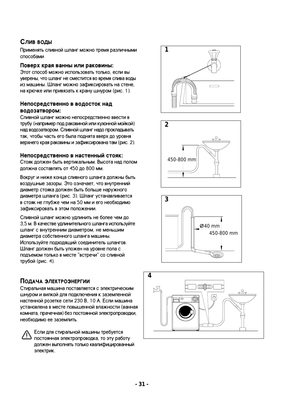 Стиральная машина Zanussi FCS 800c схема