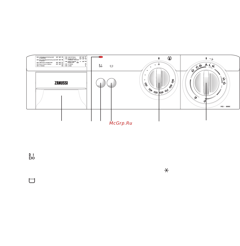 Zanussi FCS 800 схема