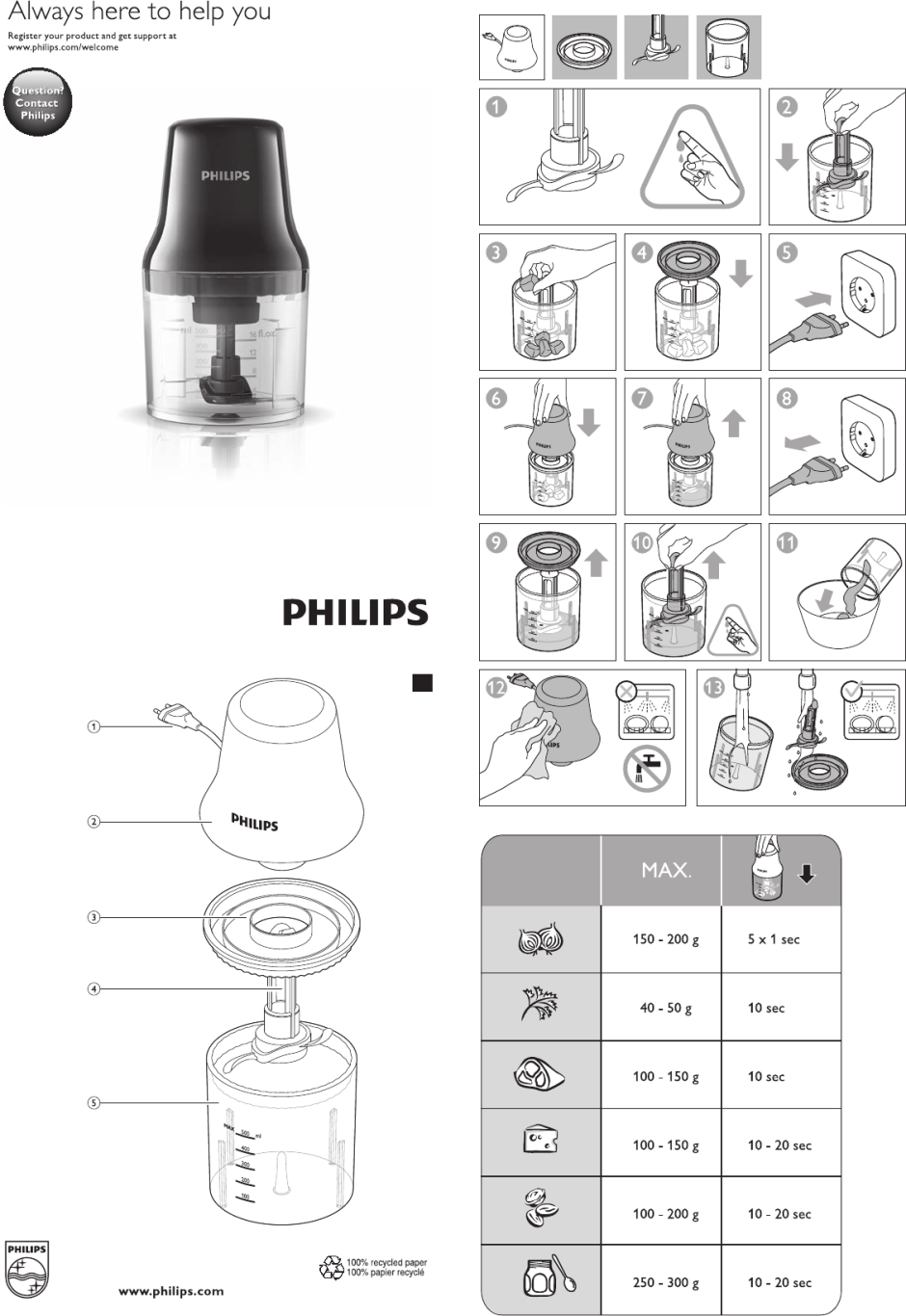 Philips hr1393/00