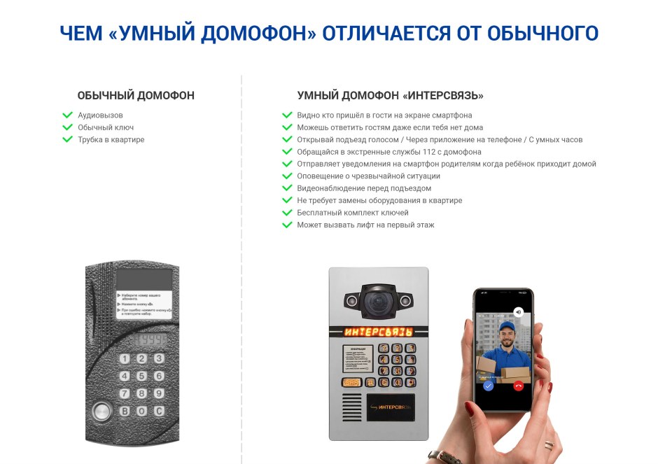 Код от домофона Интерсвязь Челябинск