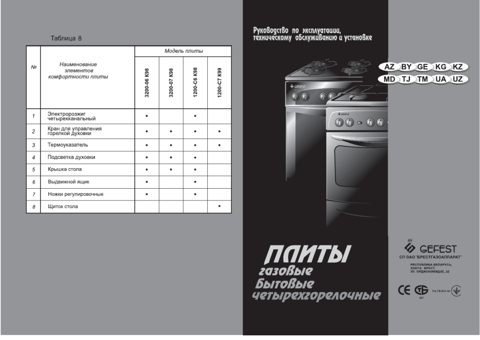 Газовая плита Гефест Брест 300-06 инструкция