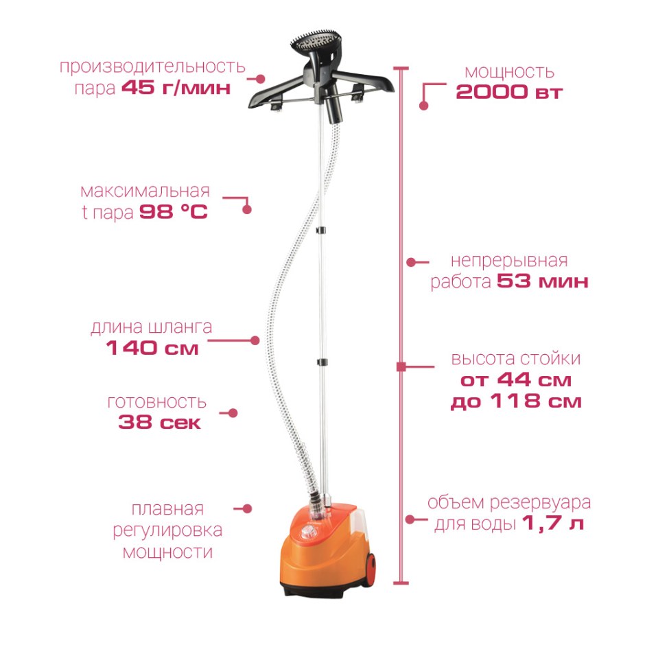 Отпариватель Endever Odyssey q107
