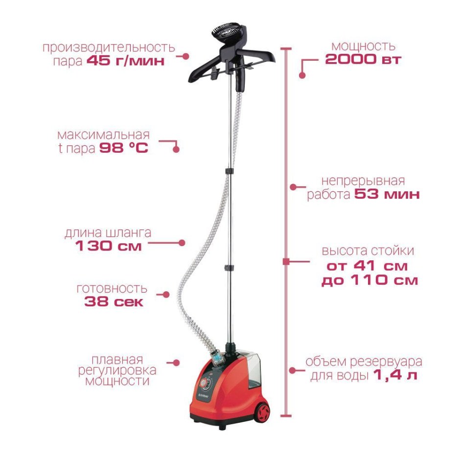 Отпариватель Endever Odyssey q107