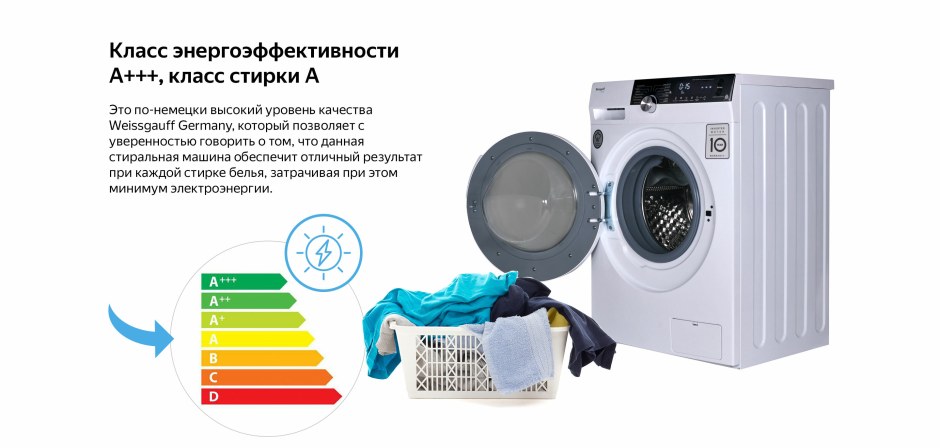 Стиральная машина с инвертором Weissgauff WM 4947 DC Inverter