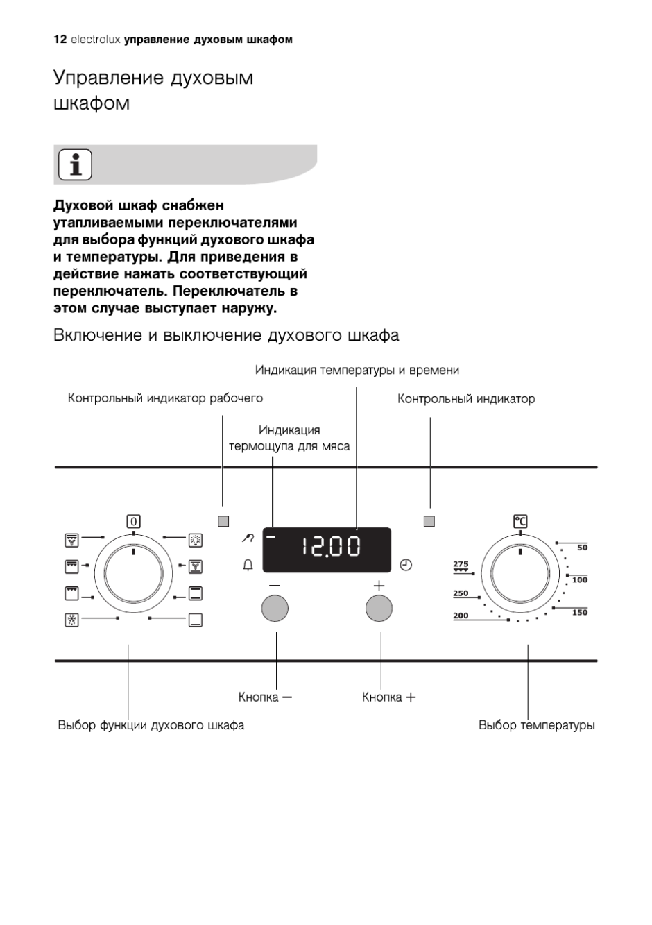 Инструкция духового шкафа Электролюкс Electrolux