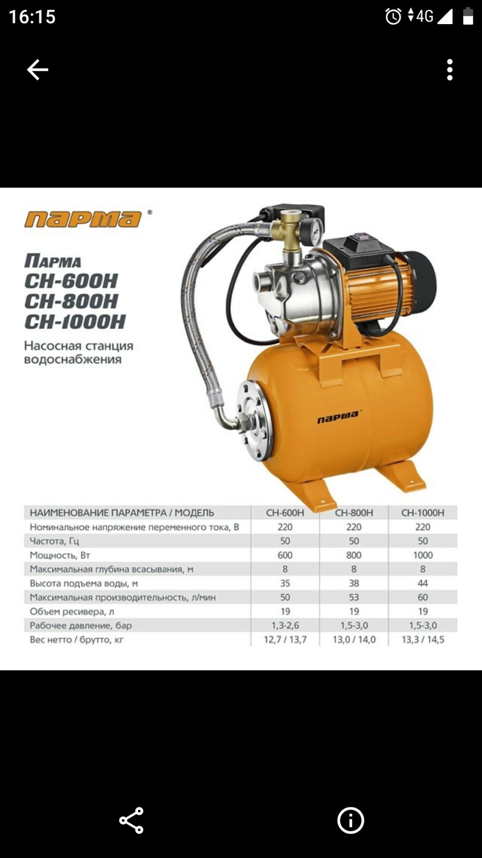 Насосная станция Парма СН- 600н (600 Вт)