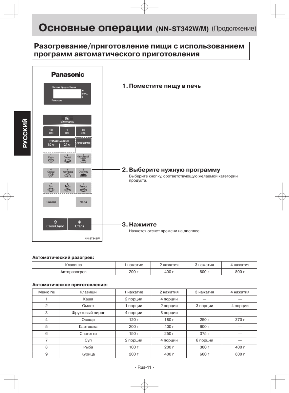 Микроволновая печь Панасоник nn-sm332w