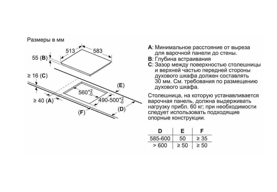 Варочная индукция Bosch pie 611fc5z Pi