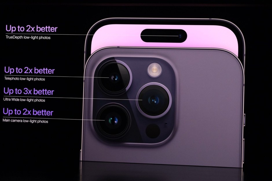 Iphone 14 Pro