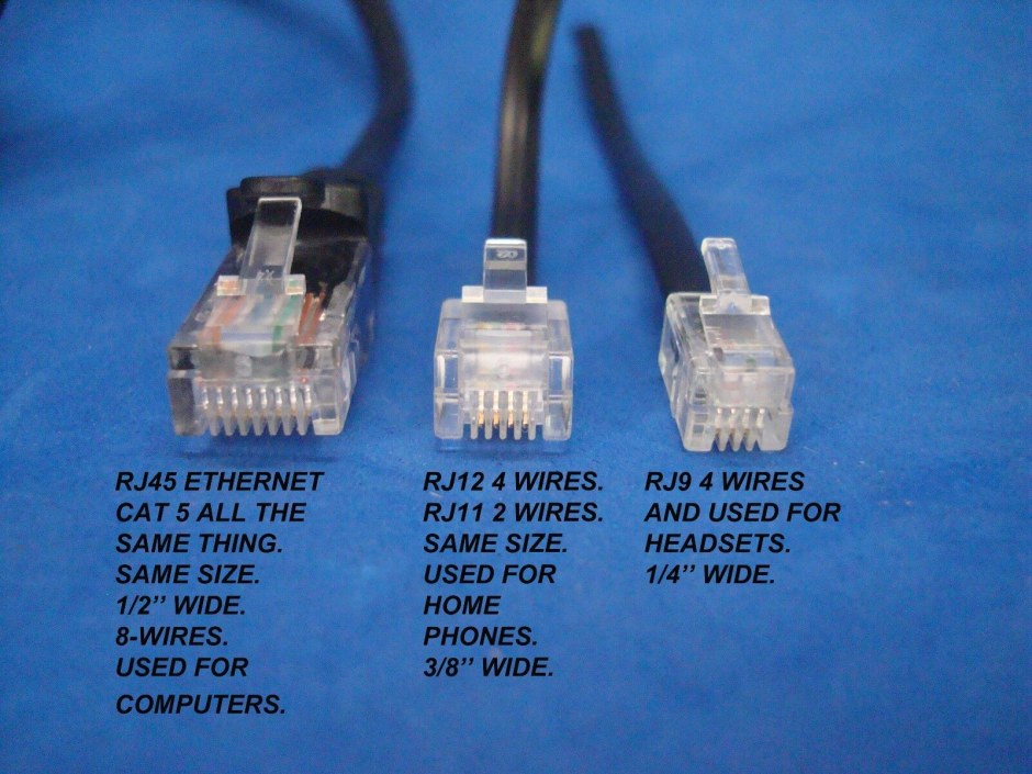 Разъем для коннекторов rj25 rj12 rj11