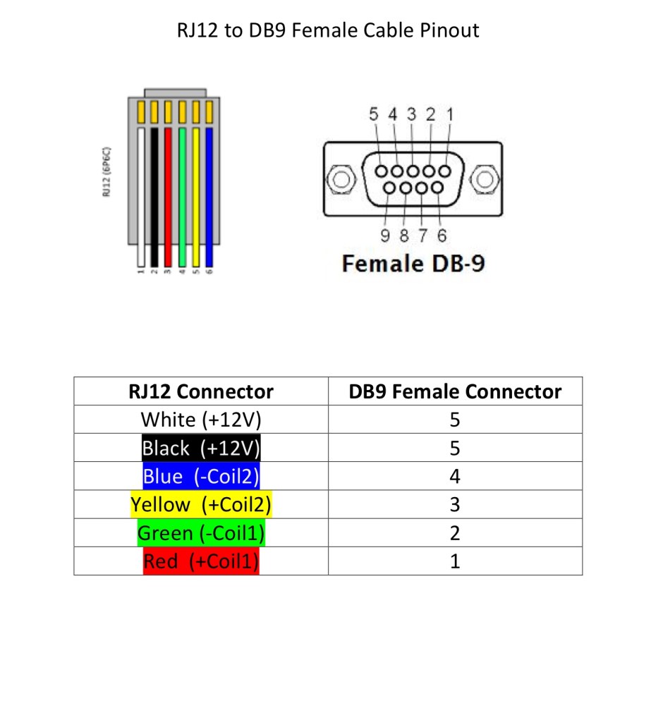 Разъем с RJ 45 на RJ 12 распиновка