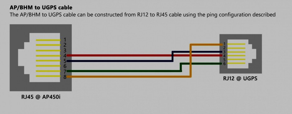 Кабель rj11 rj45 распиновка