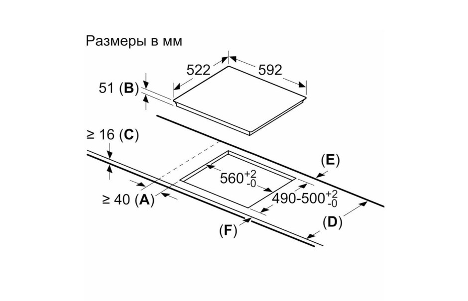 Варочная панель Bosch индукционная pie6