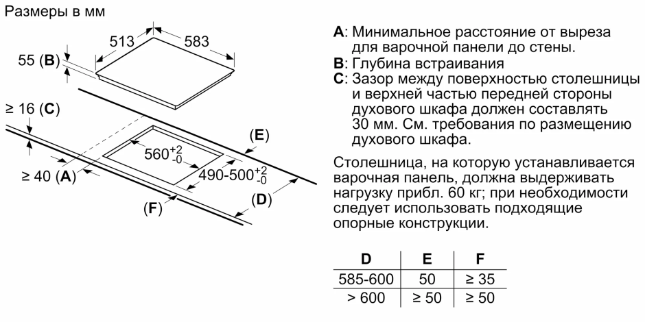 Индукционная варочная панель Neff t66ts6rn0