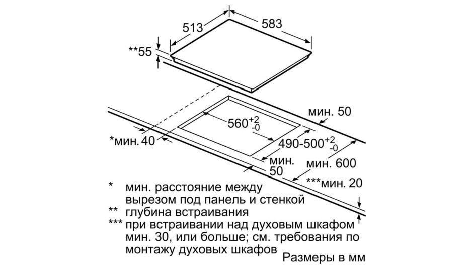 Pkf651fp1e варочная панель схема встраивания