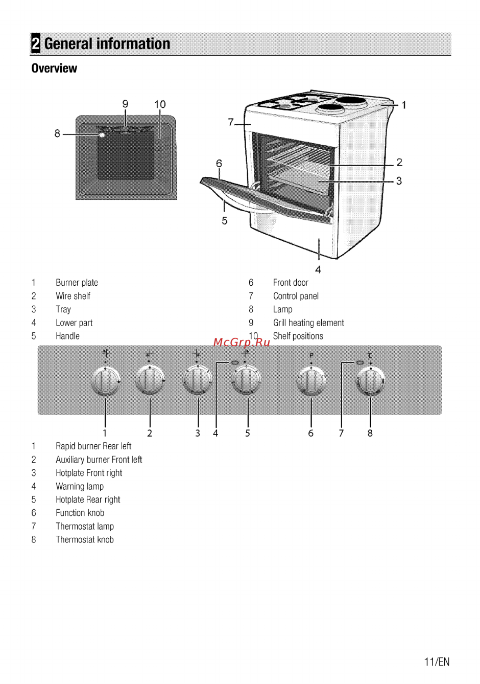 Электрическая плита Beko FFSS 57000 W инструкция