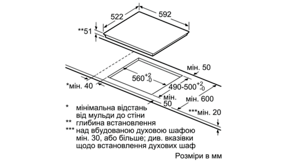Pkf651fp1e варочная панель схема встраивания