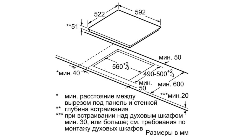 Электрическая варочная панель Bosch pkf645