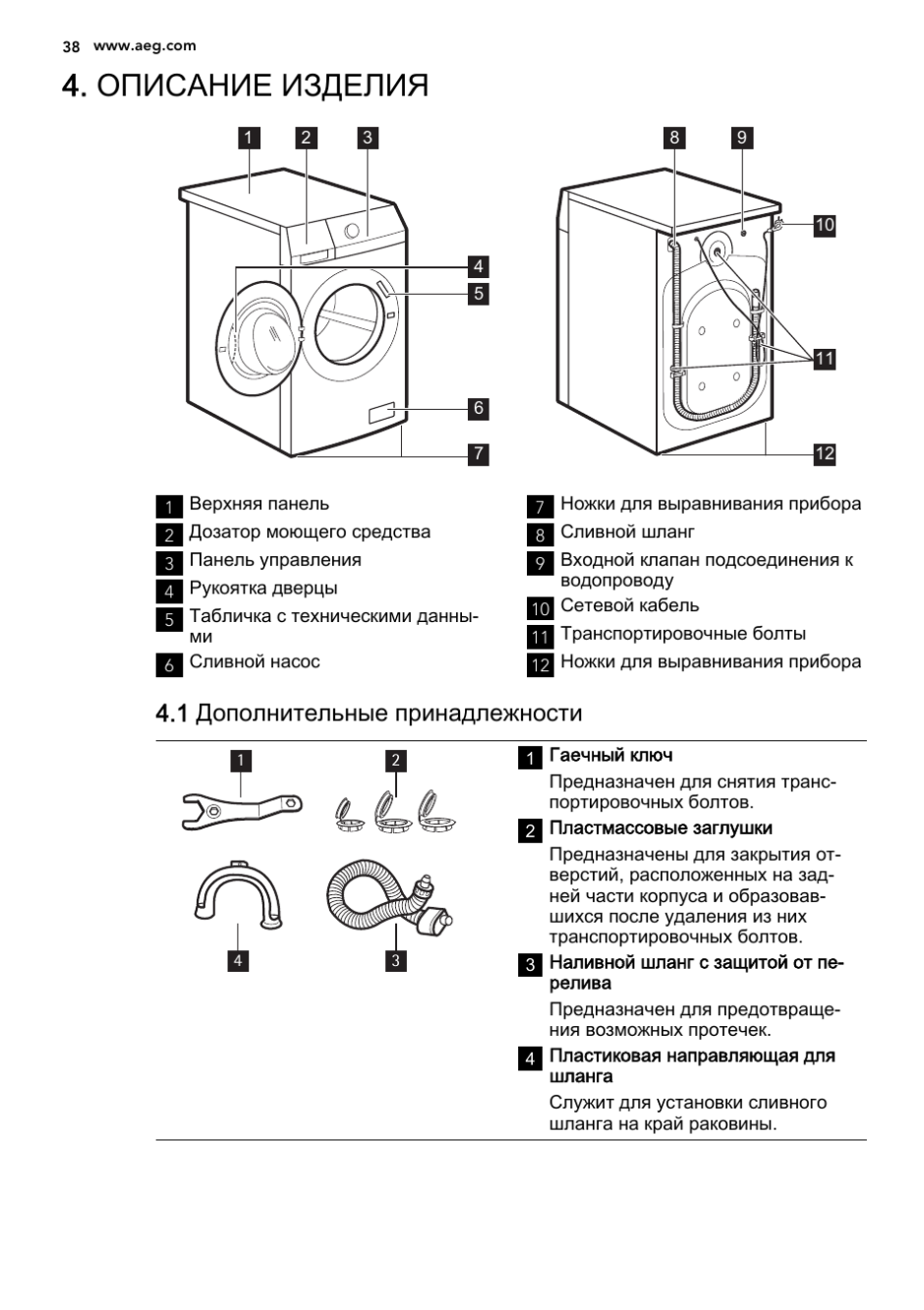 AEG l7fec48sr Размеры