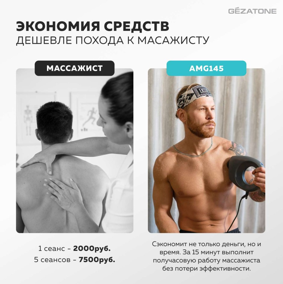 Gezatone AMG 143 инструкция