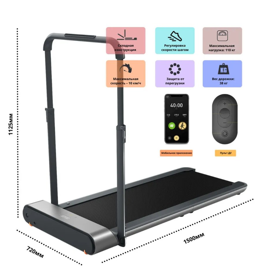 Беговая дорожка Xiaomi WALKINGPAD r1 Pro Global