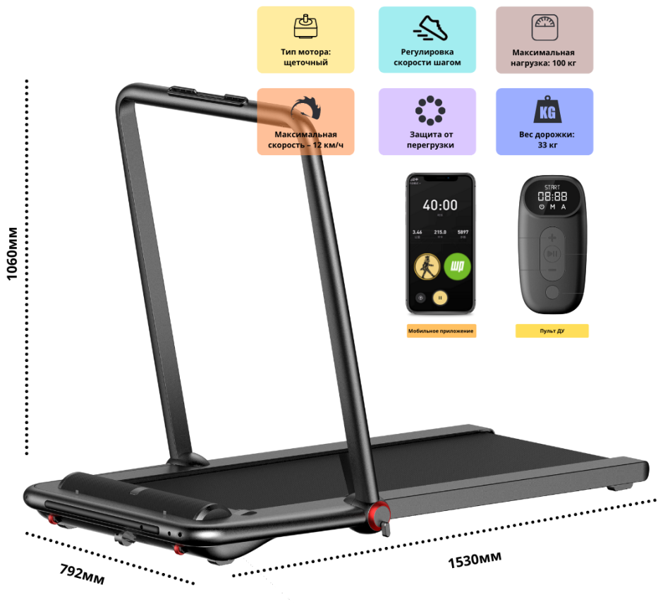 Электрическая Беговая дорожка WALKINGPAD f0 (trf0fb) инструкция