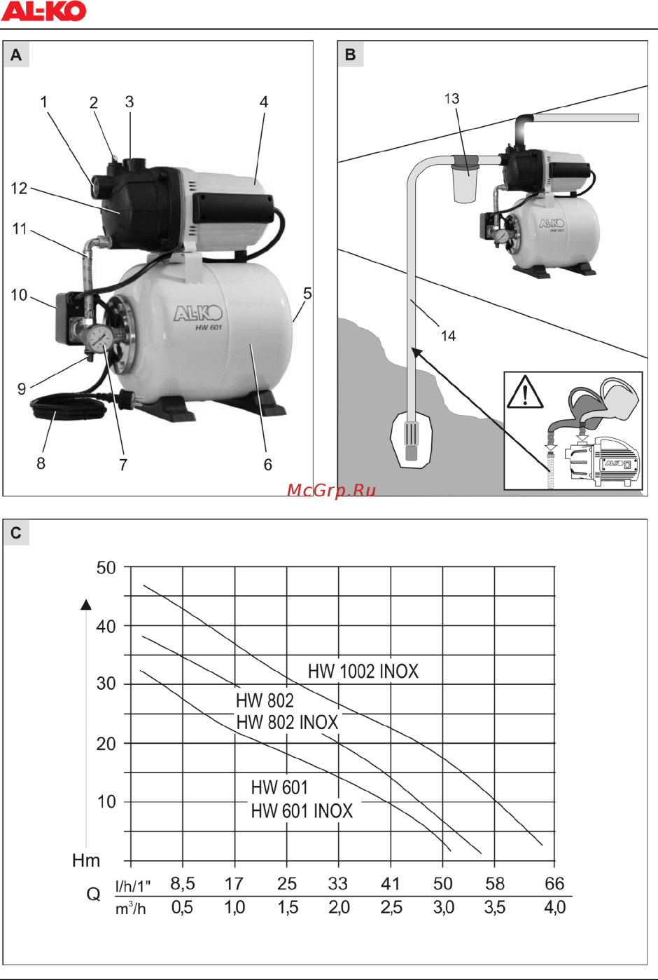 Насосная станция al-ko hw 802 inox