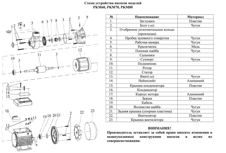 Насосная станция Джилекс схема сборки