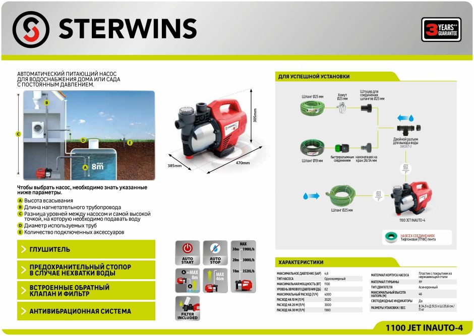 Насос садовый Sterwins auto 4000 л/час