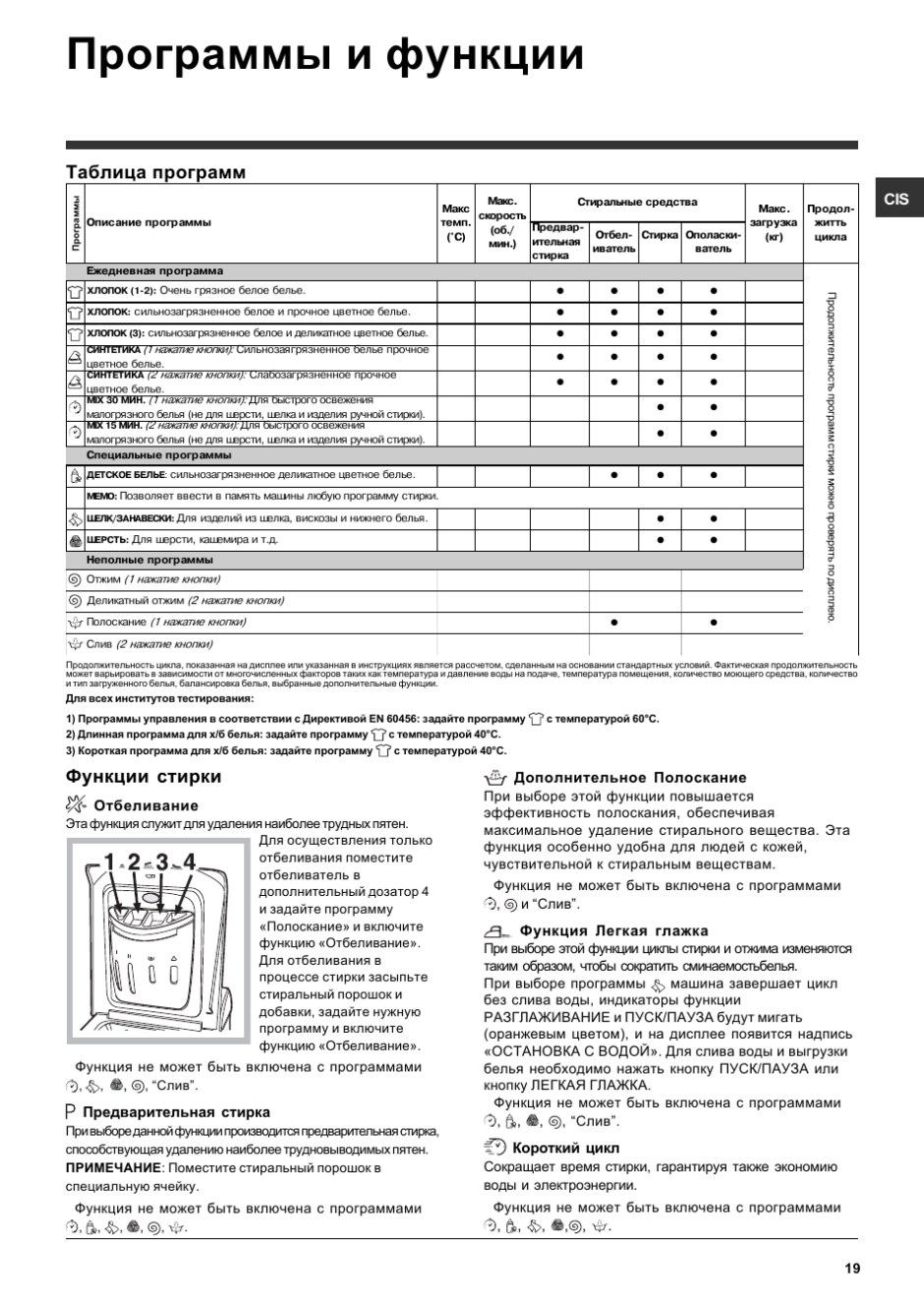 Стиральная машина Hotpoint Ariston инструкция по стирке