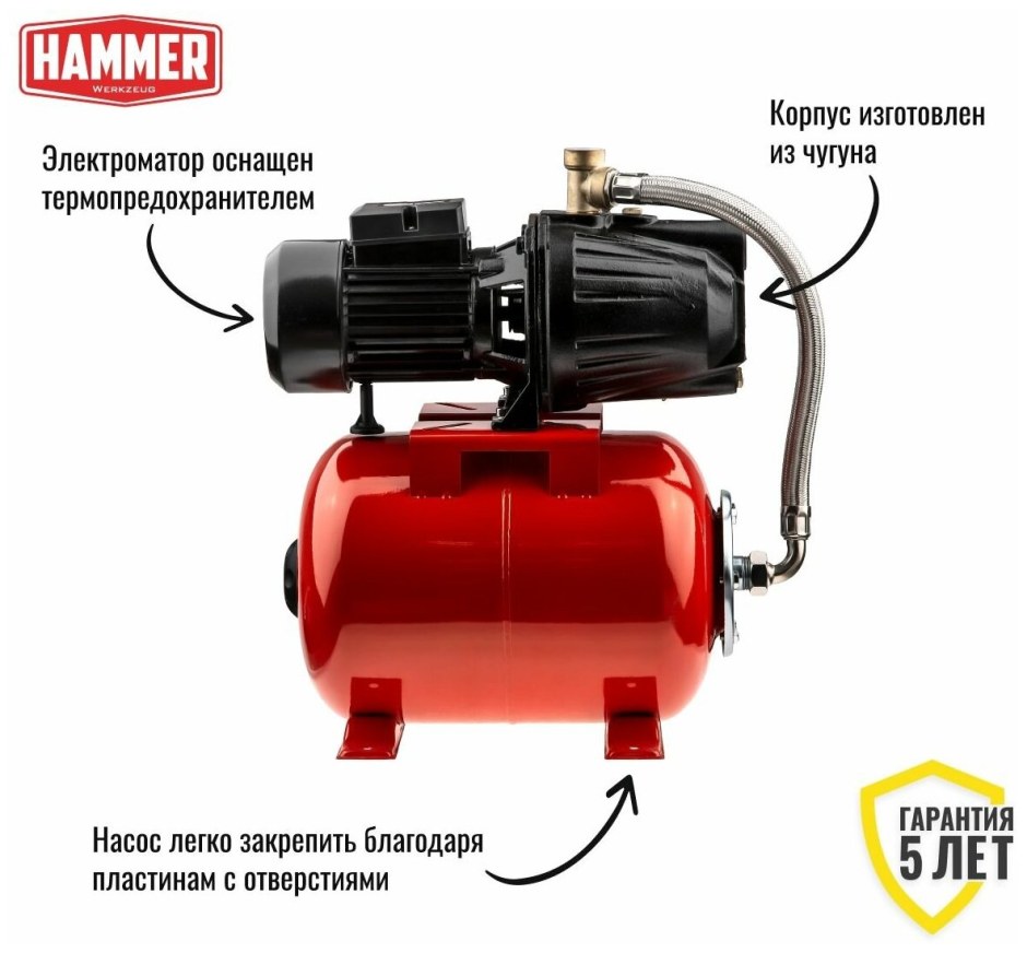 Насосная станция Hammer nst1100s запчасти